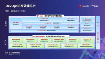 三年轉型成果落地 潤和軟件實現(xiàn)從芯片到應用的全棧式IoT能力閉環(huán)